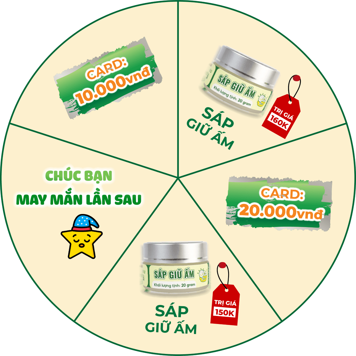 Vòng quay may mắn với các phần thưởng